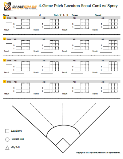 Downloadable Baseball Depth Chart