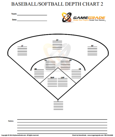 Downloadable Baseball Depth Chart