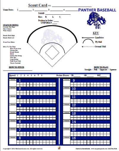 Softball Pitching Chart Template Excel